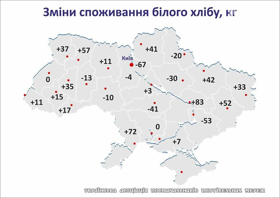 ����: 0542.ua