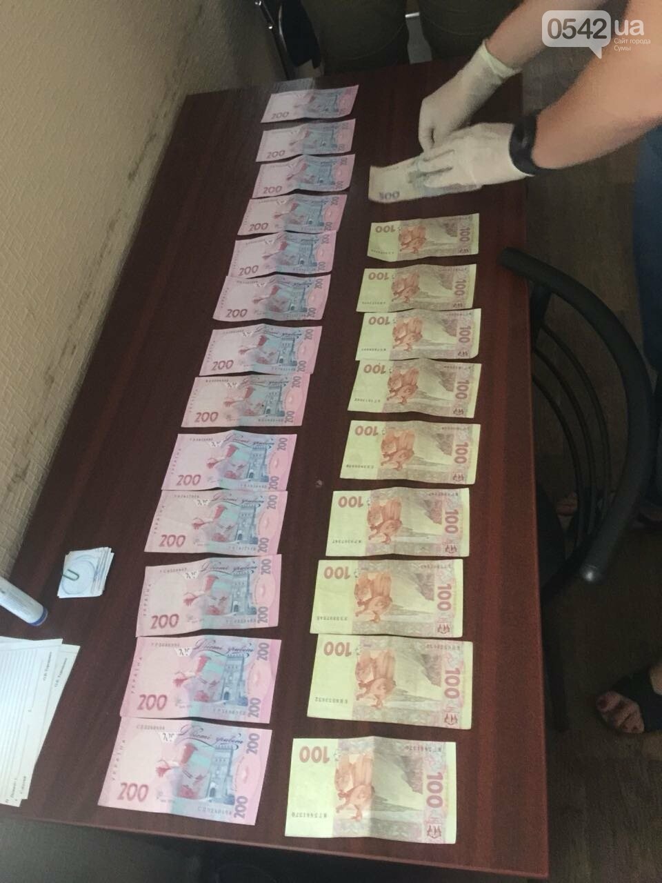  ����� ��� ����������� ������ ��������� ������������ ������������� �������� 