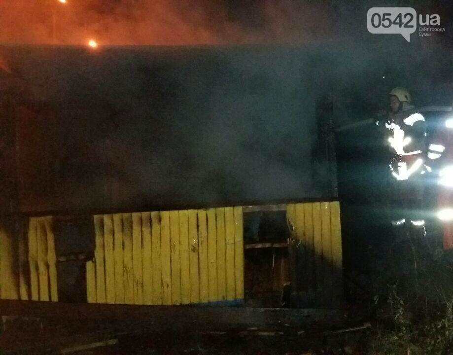  ������ ��� ������ ������ 