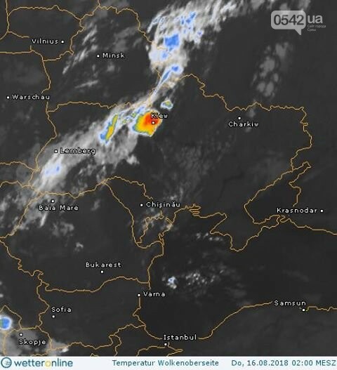  ���� ����������� �������� ���� 