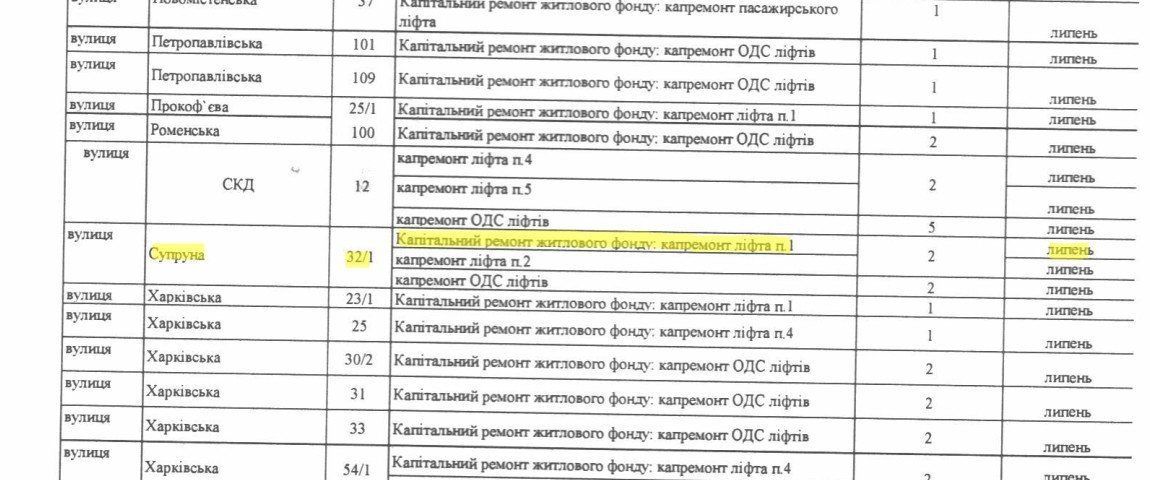  ���� ������� ����� �������� ����� ��������������� ����� 2017 