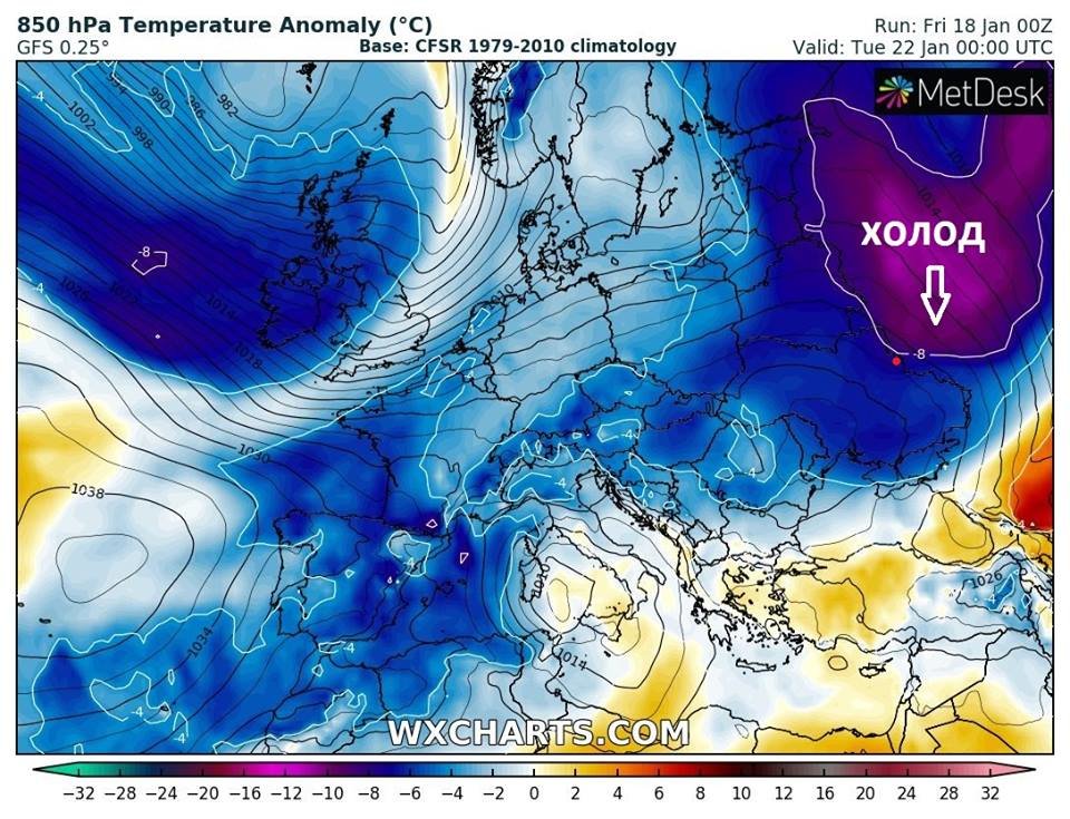  ���� ����������� ������ 