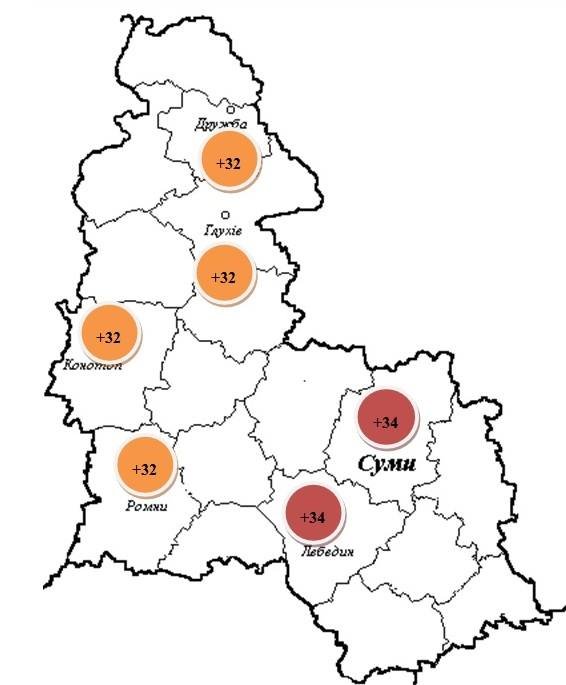 ����: 0542.ua