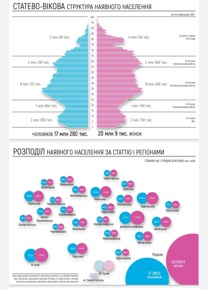  ���� ������� ������� ��� ��������� ������� ������ 