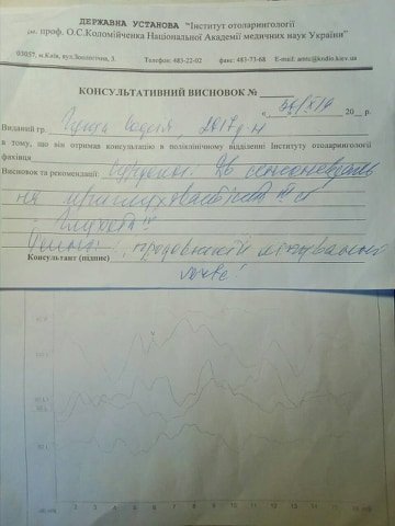 ����: 0542.ua