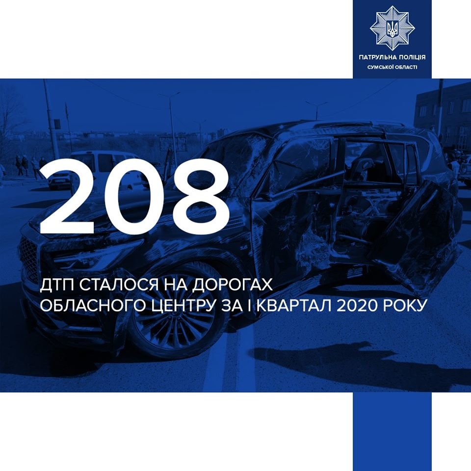  ����� ������� ���� ������� 208 ��� 