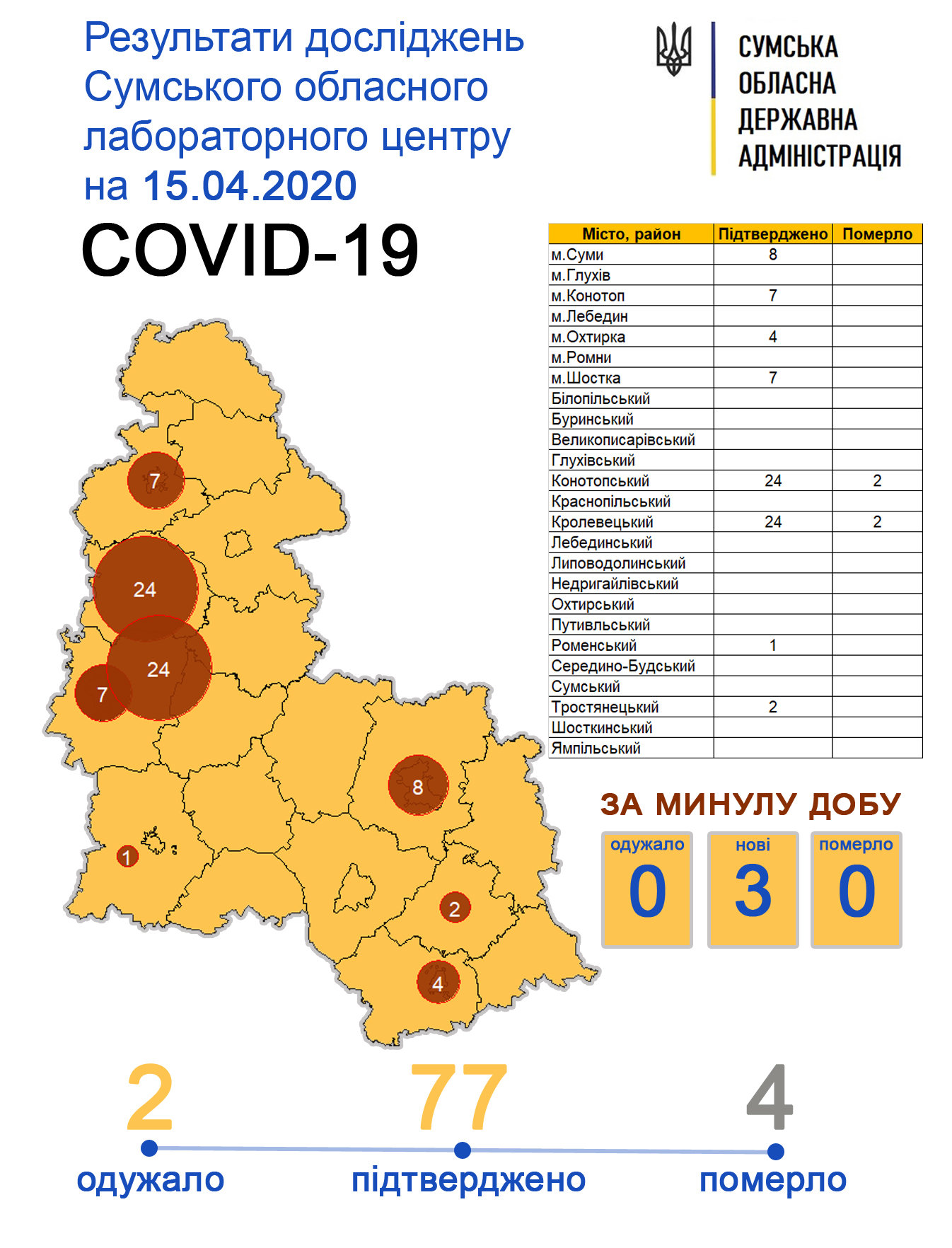  ����� ��� ��� ������ ������� ��� 