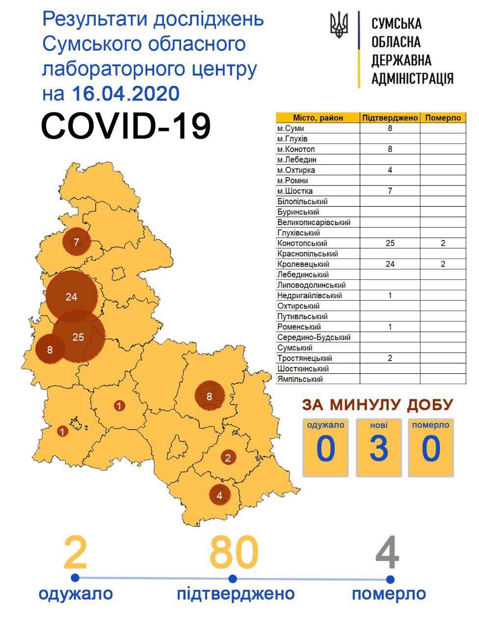  ����� ��� ������ ������� ��� 