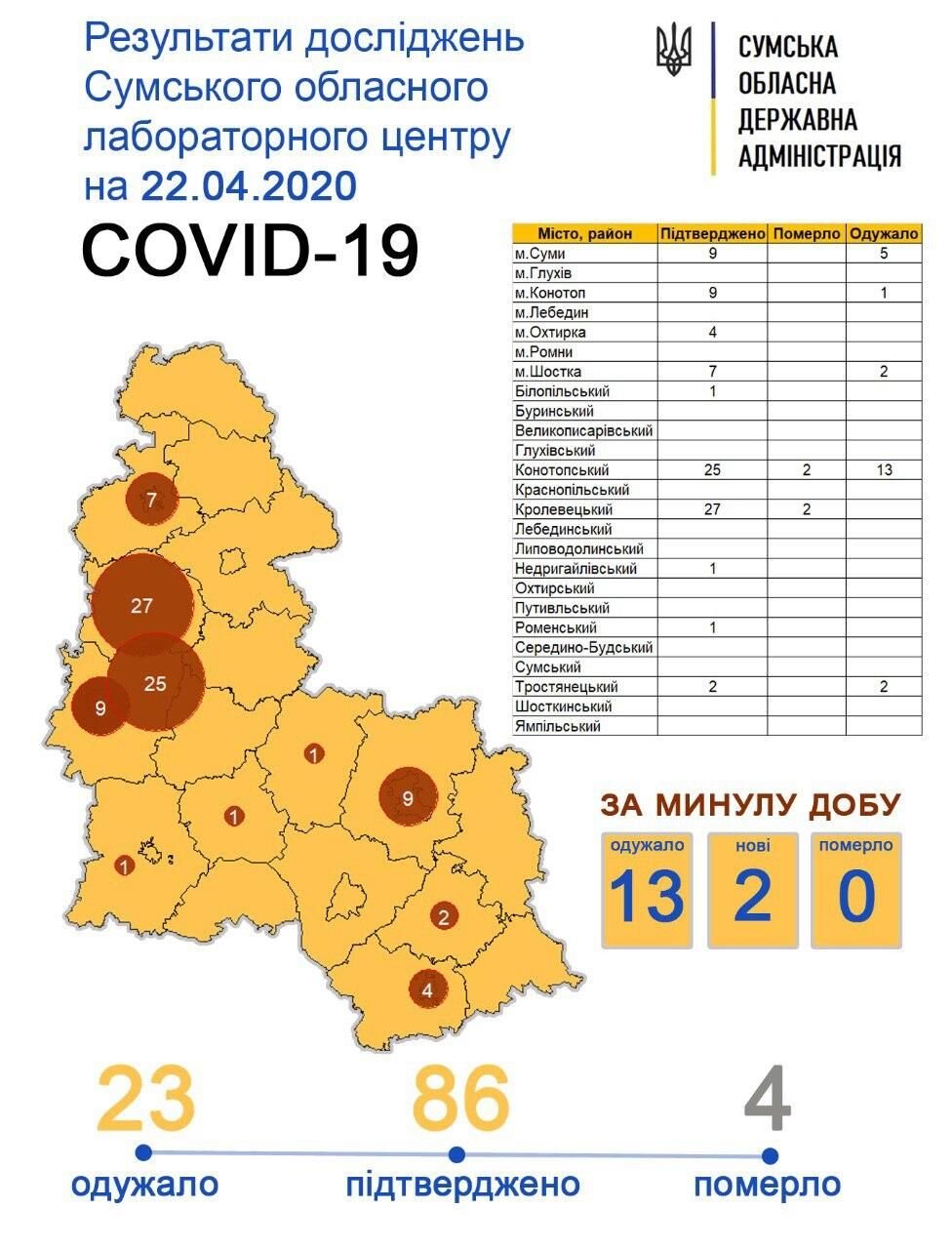  ����� ������ ������ ������� ��� 