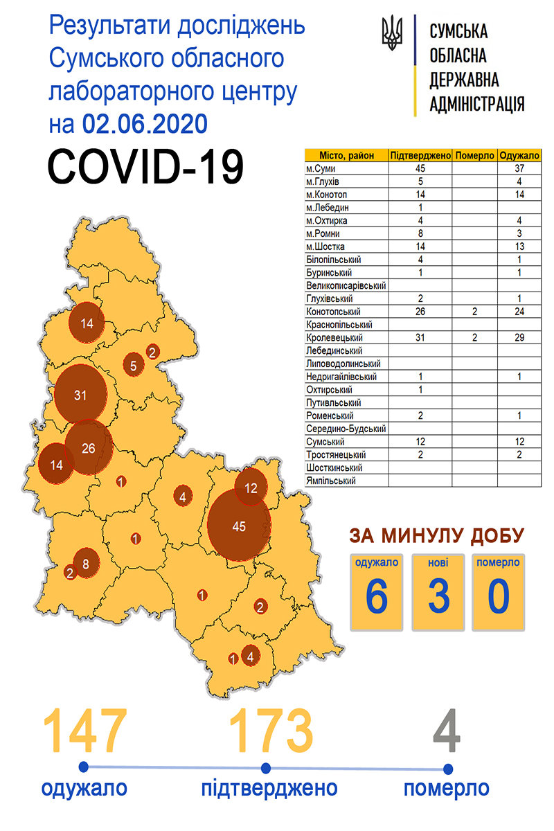  ����� ���� ������ ������ ������� ��� ������� 