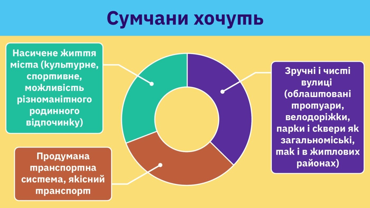  ���� ���� ���� ������� �������� 