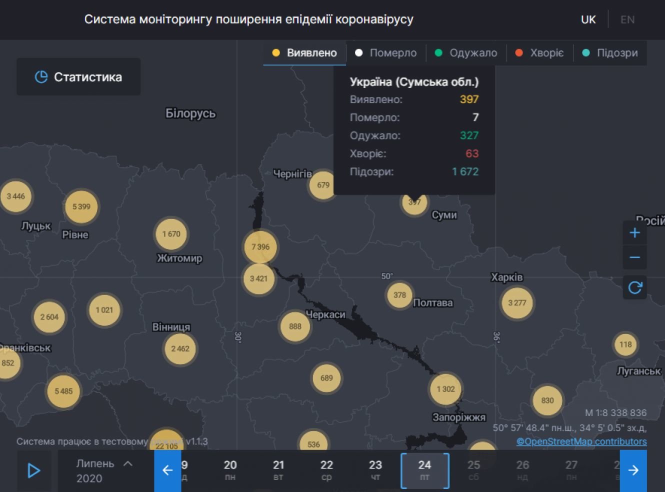  �������� ����� ������� ��������� ������� ��� 