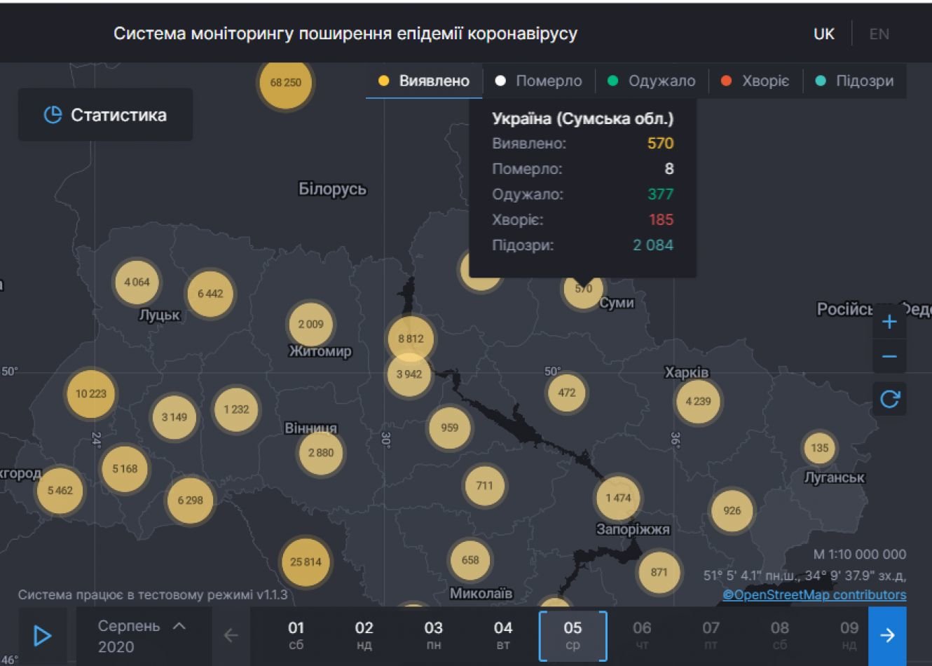  ������ ���� covid-19 ��������� ����� ������� 