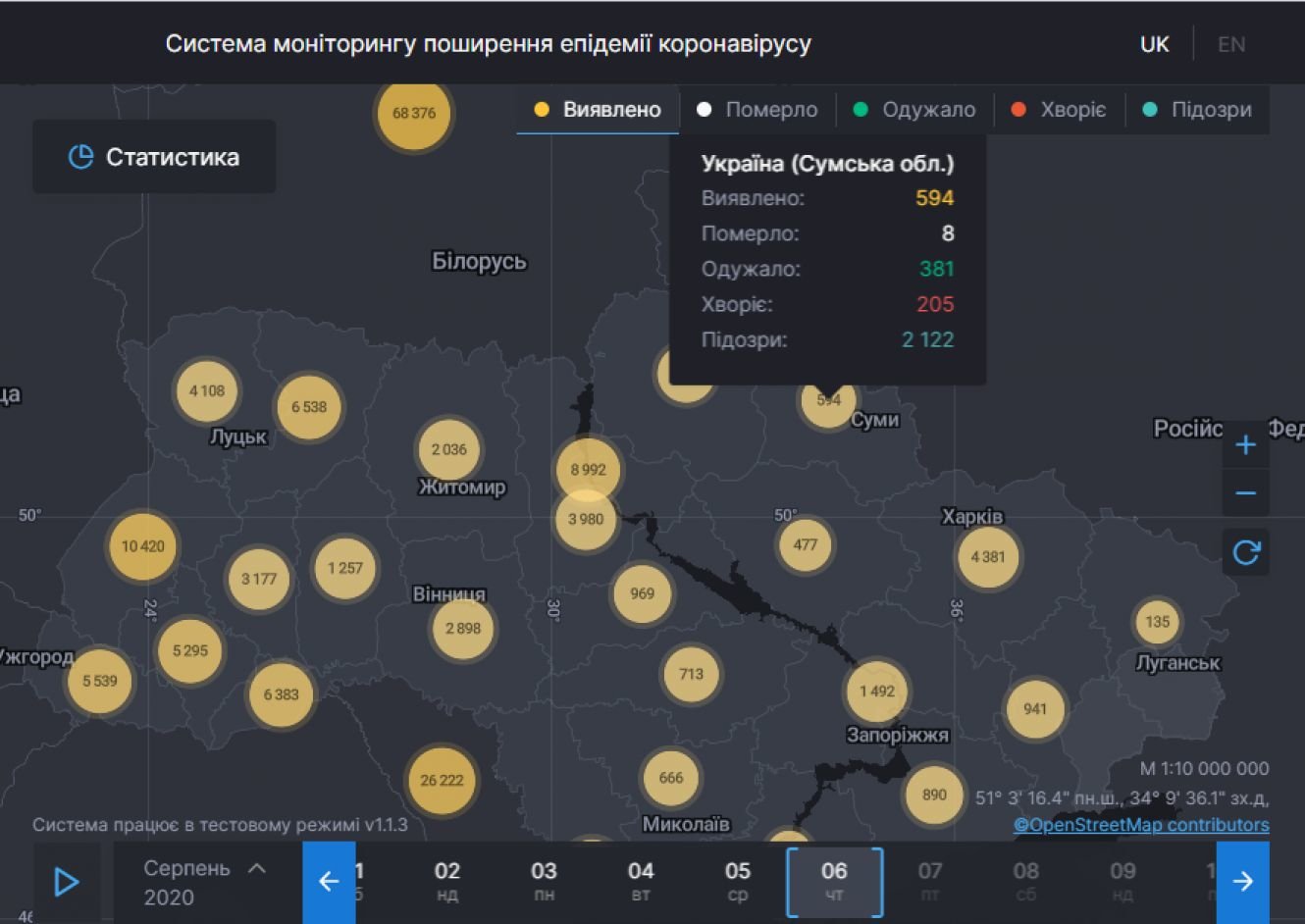  ���������� ������ ���� covid-19 ��������� ����� ������� 