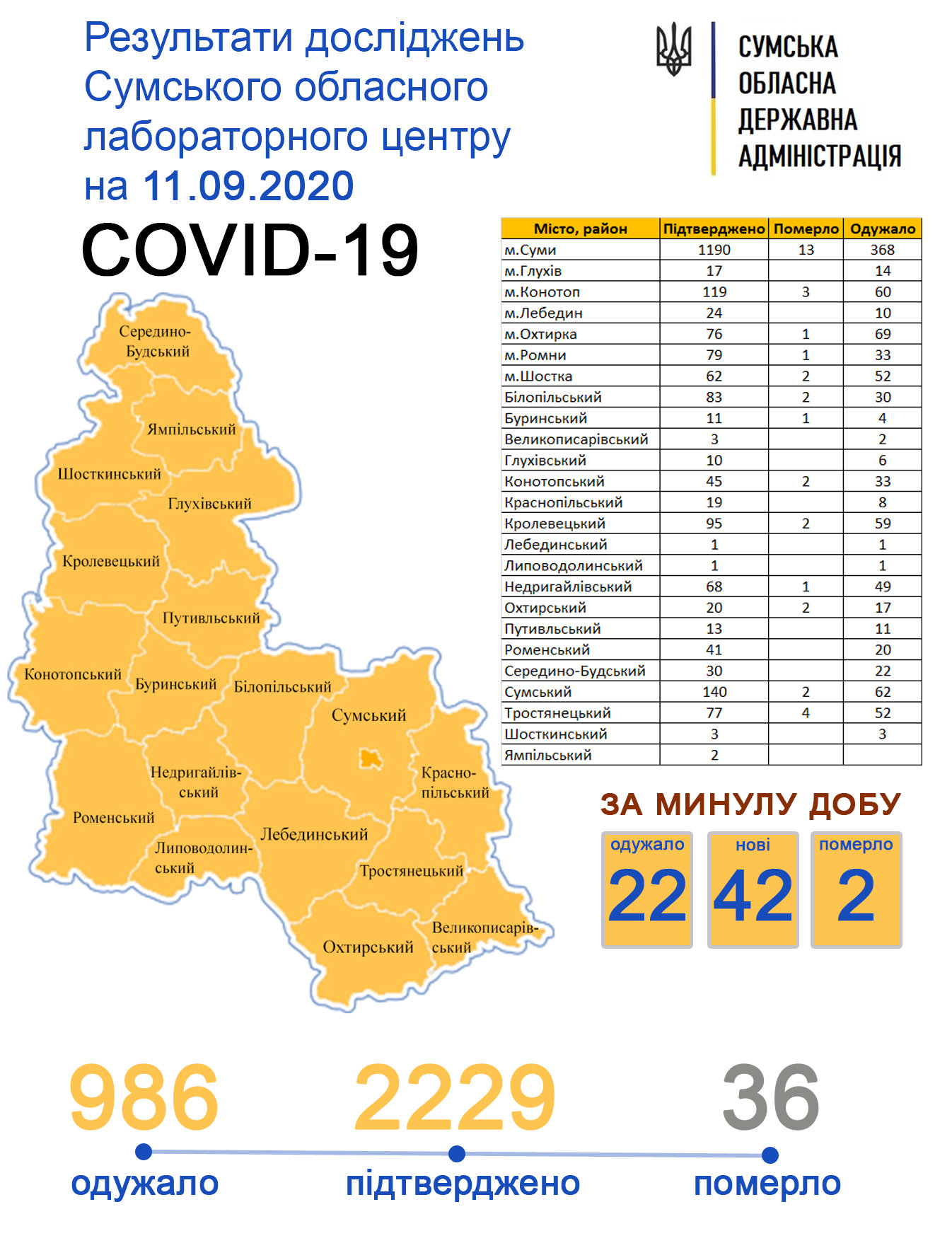  ����� ���� covid-19 ��������� 
