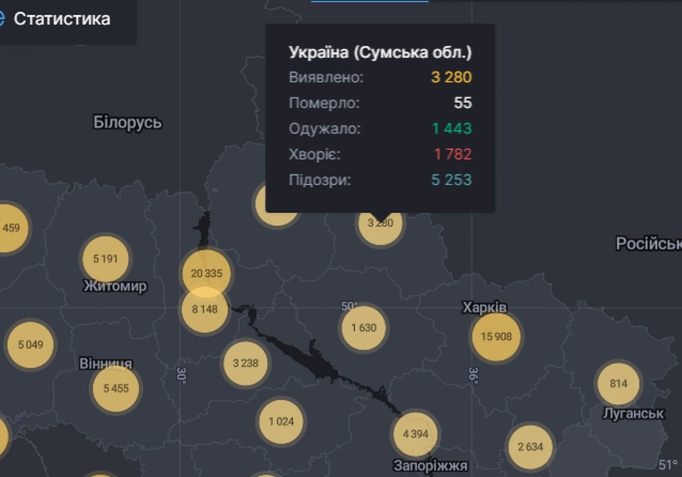 ���� ��� ����� ������� ������� covid-19 