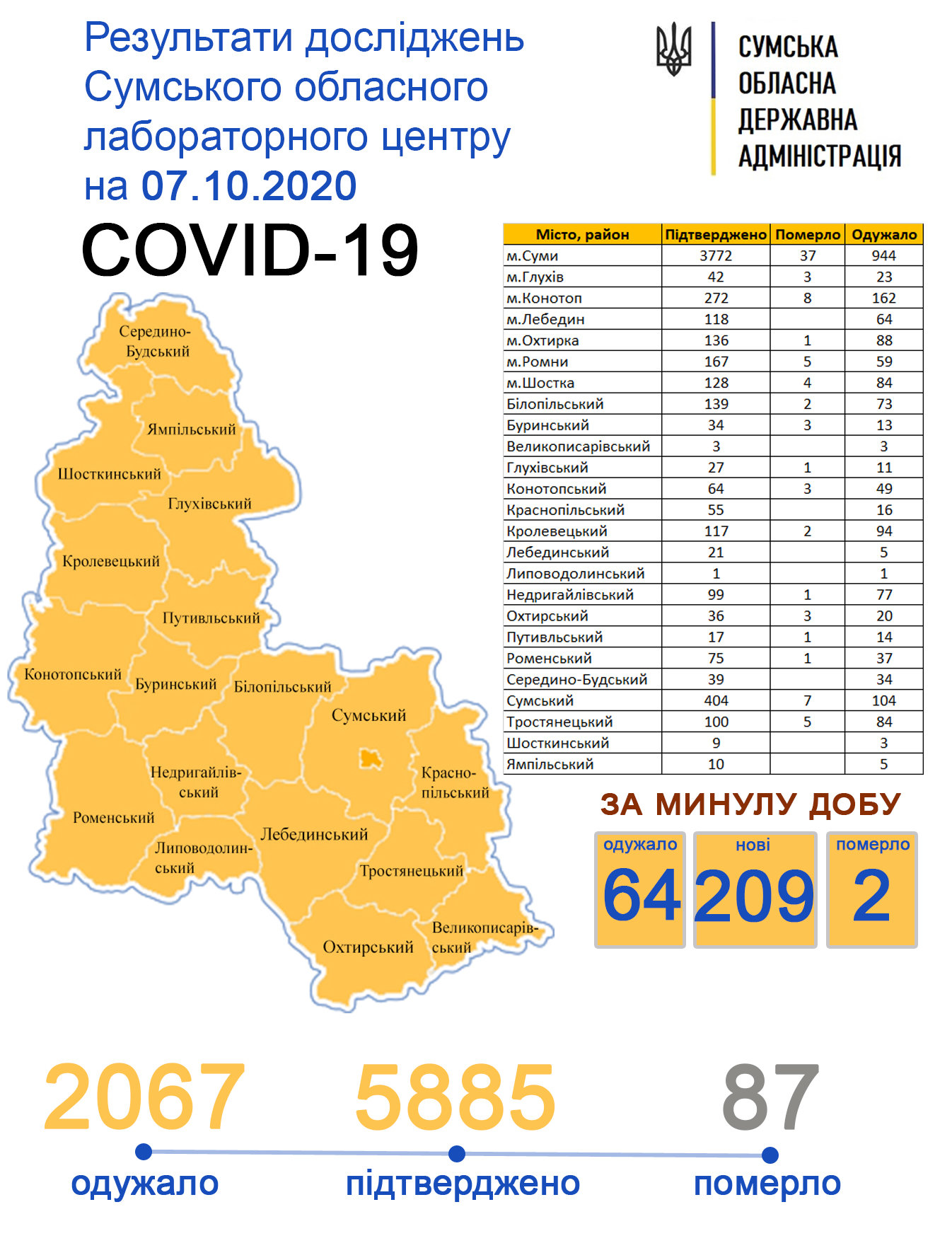  165 ������ ���� ������� ������� ��� 