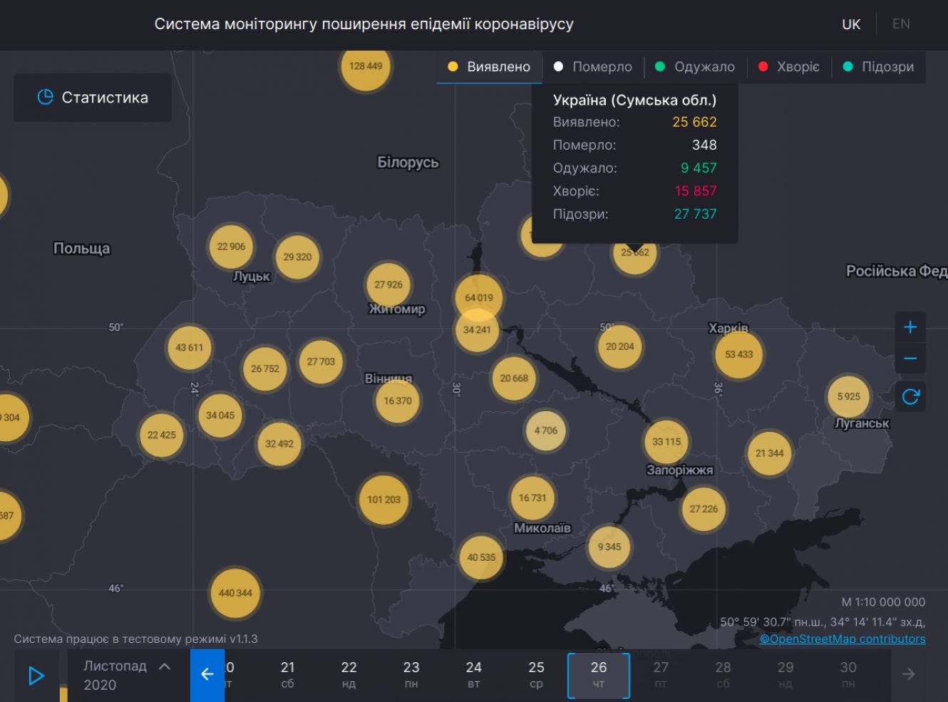  ������ ������ ���������� covid-19 ���� ������� ��� 