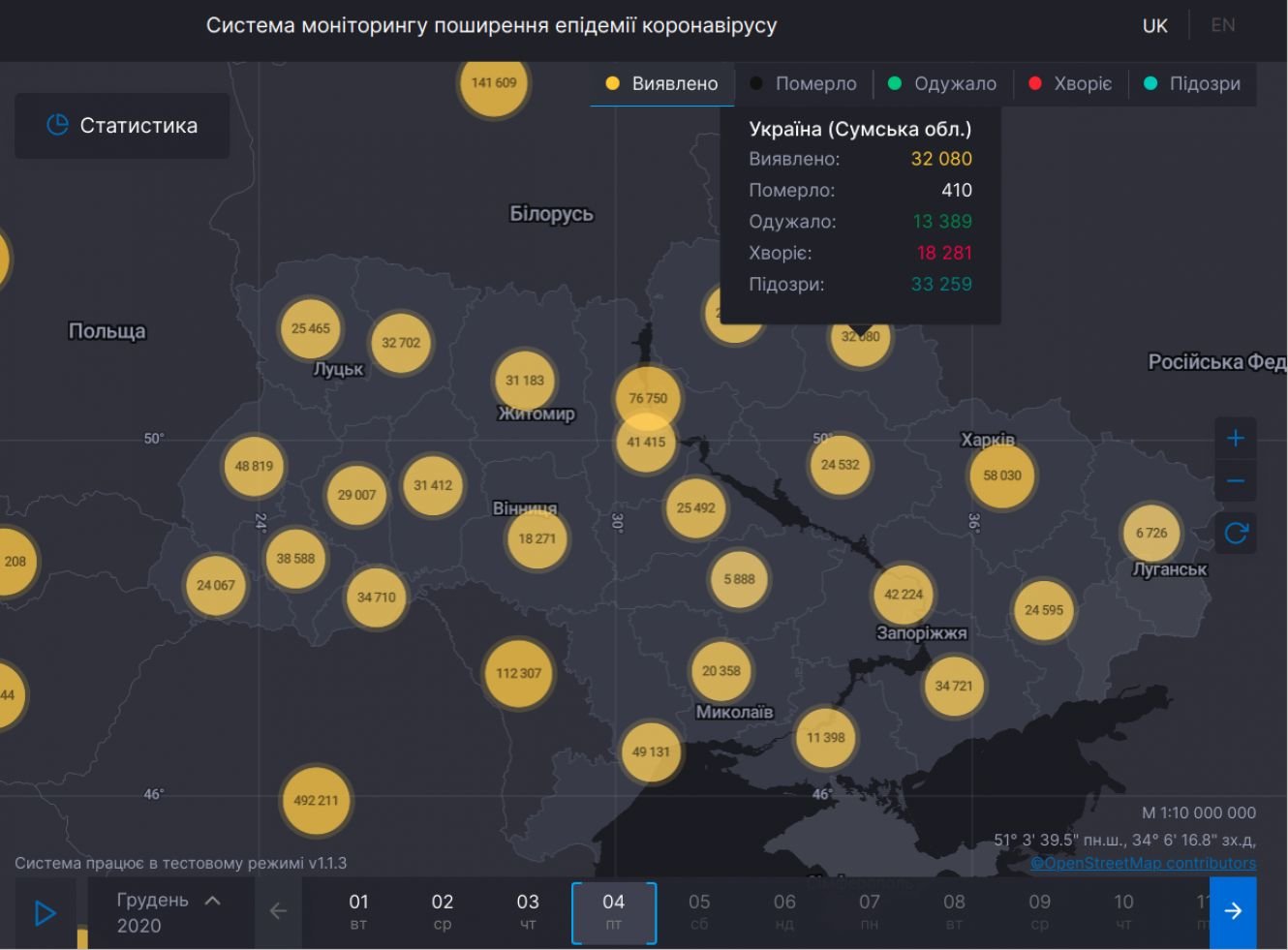  ���������� covid-19 ������� ����� ������� 