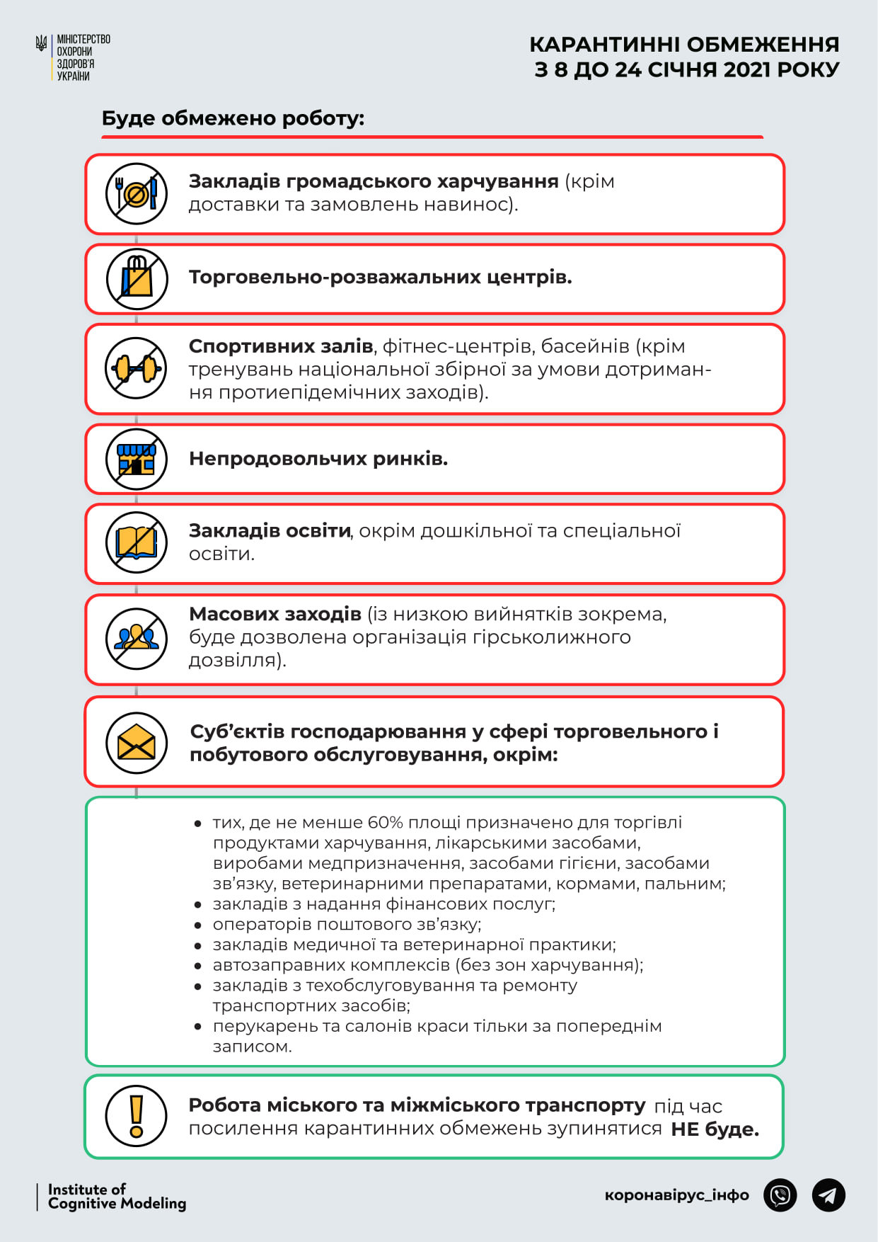  ������ ��� ������� ������ ��� ����� ����� ��������� 