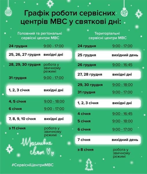  ������������� ���� ������ ��� ������� ������� 