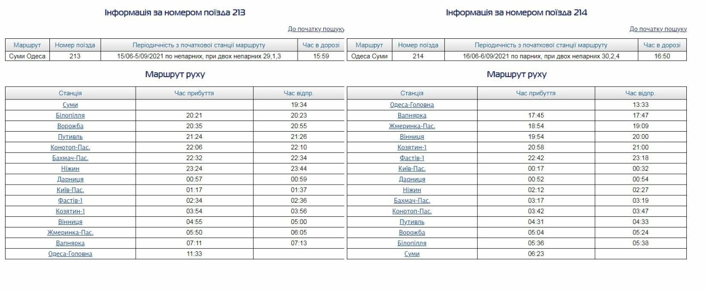  ��� ����� ��������� ������ ����� 