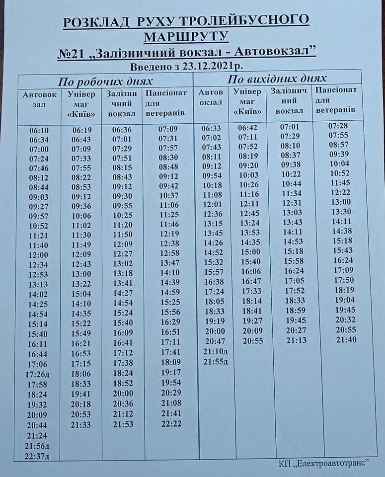  ����� ���������� ����� ������� ������������ ������� 