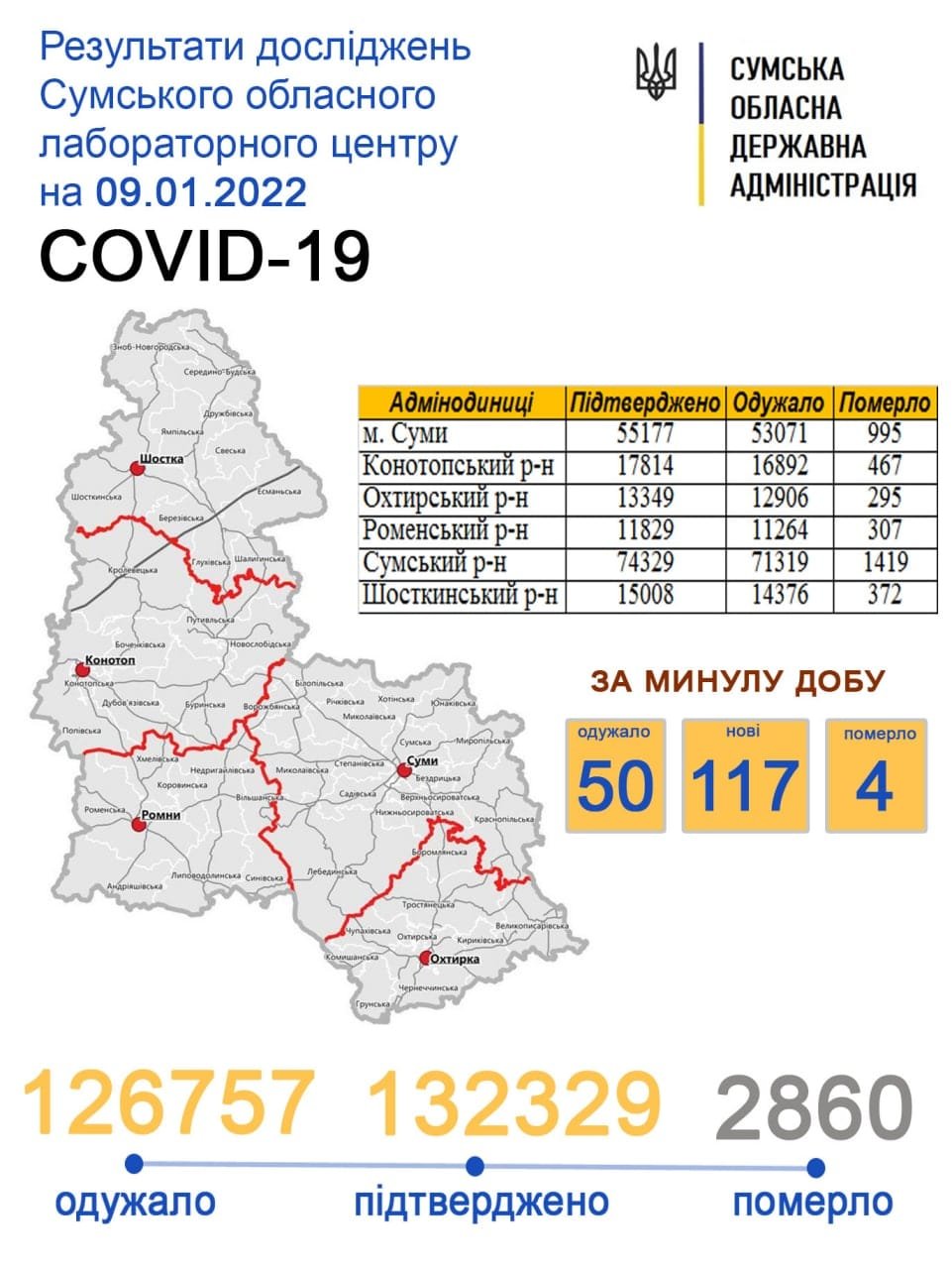     covid-19  117 