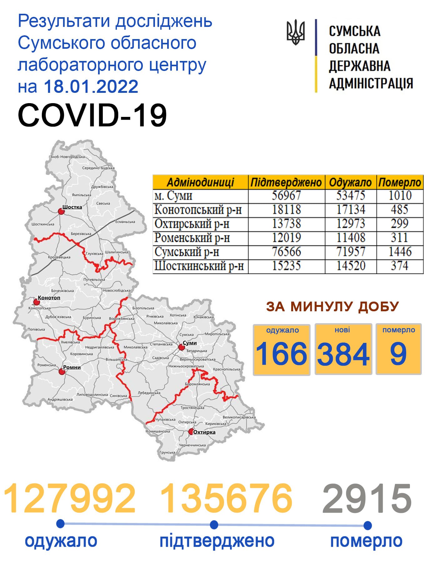     covid-19  384 