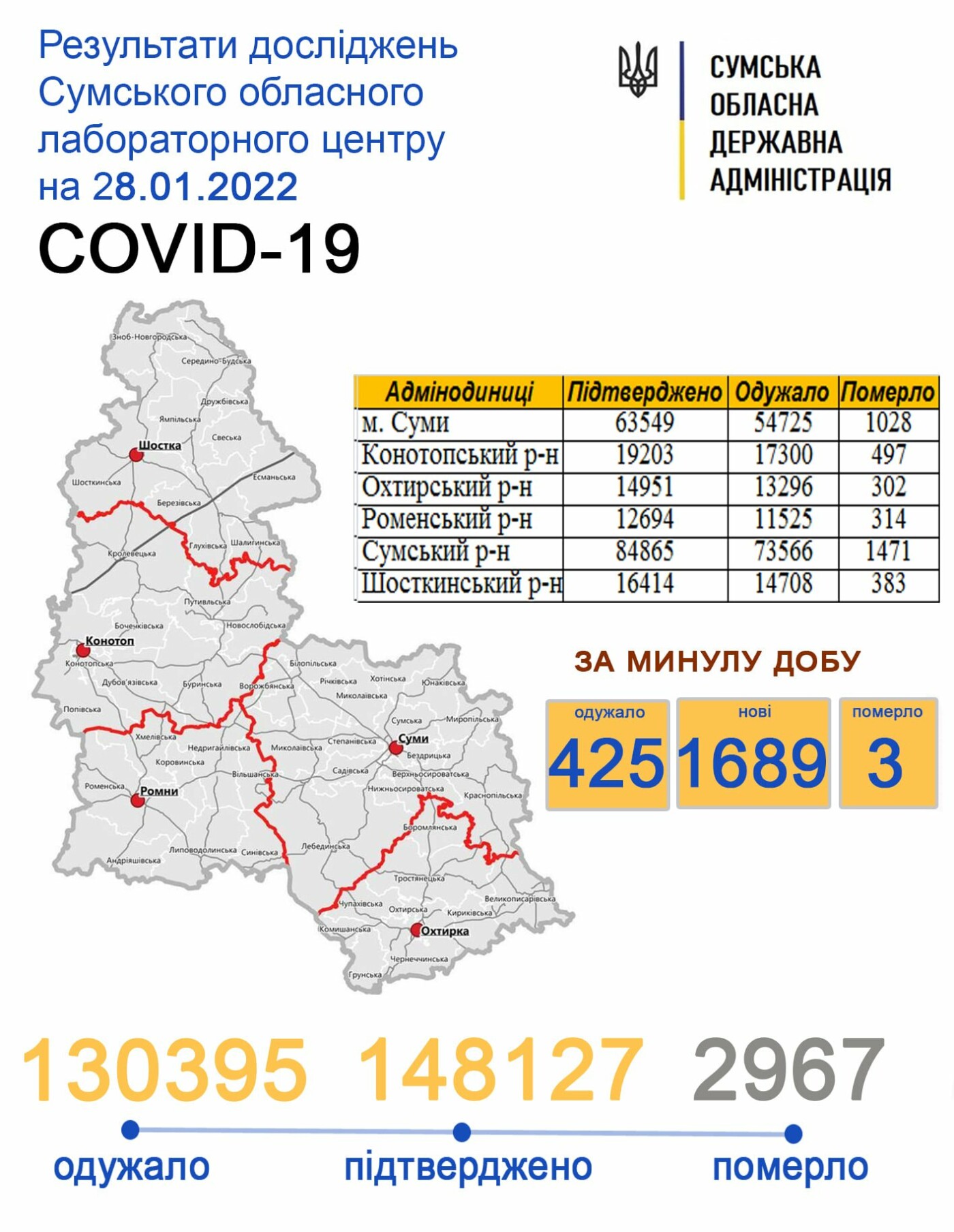      COVID-19   1689 