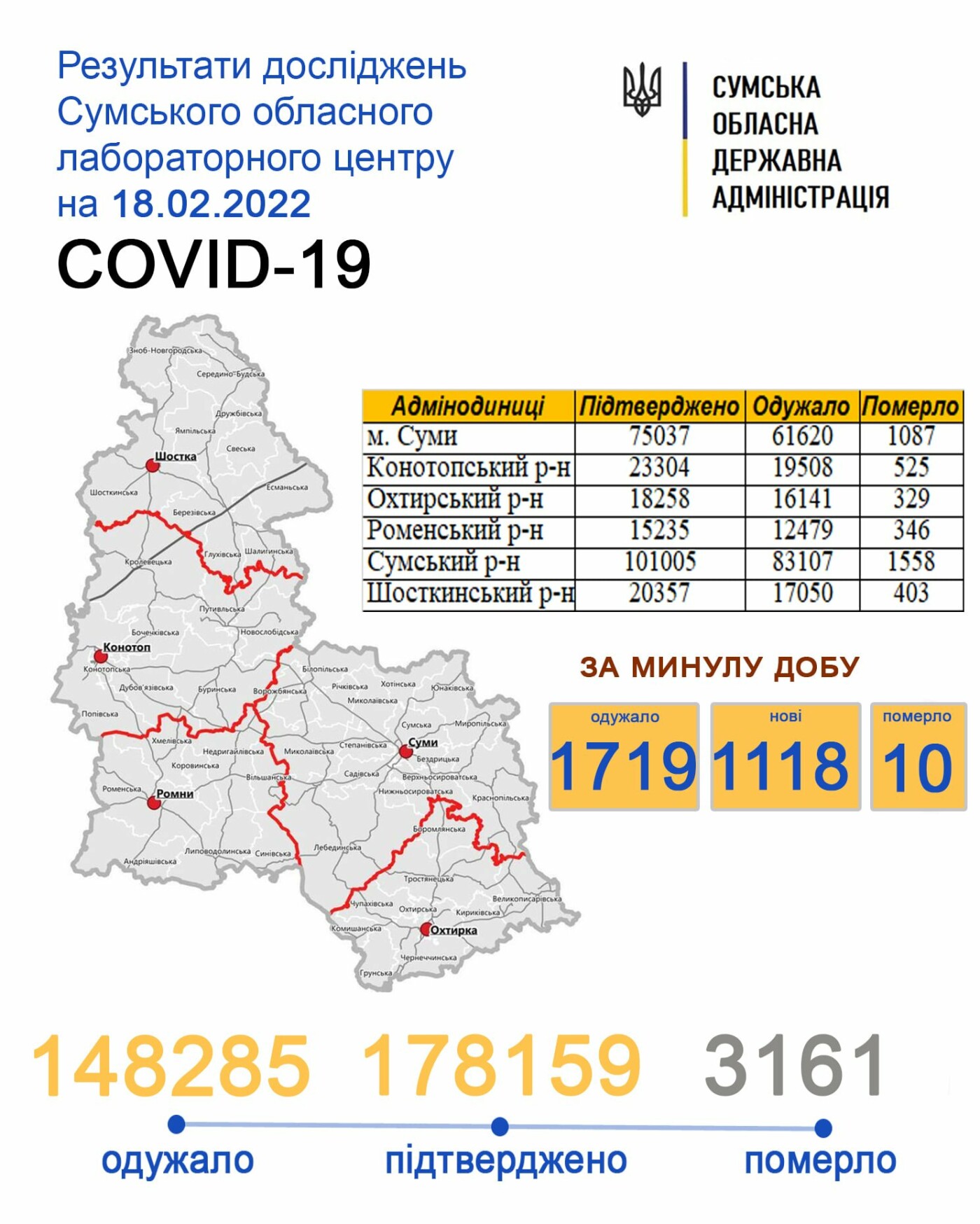      COVID-19   1118 