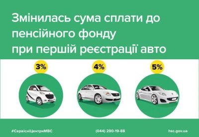  ������� ����� ��������� ����� ������ ��������� ��������� ���� 