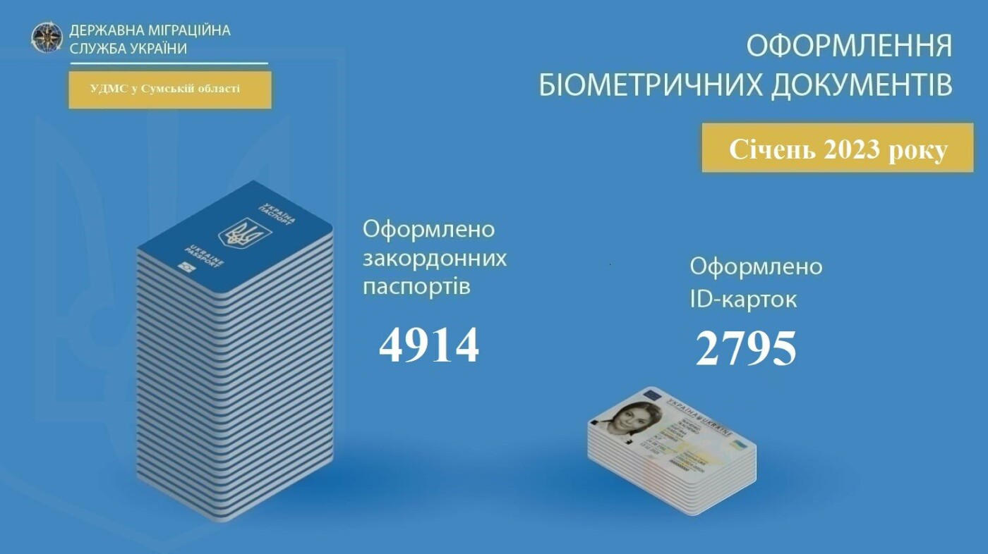  ������ ��������� ������ ������� ������ �������� ��������� ������ 