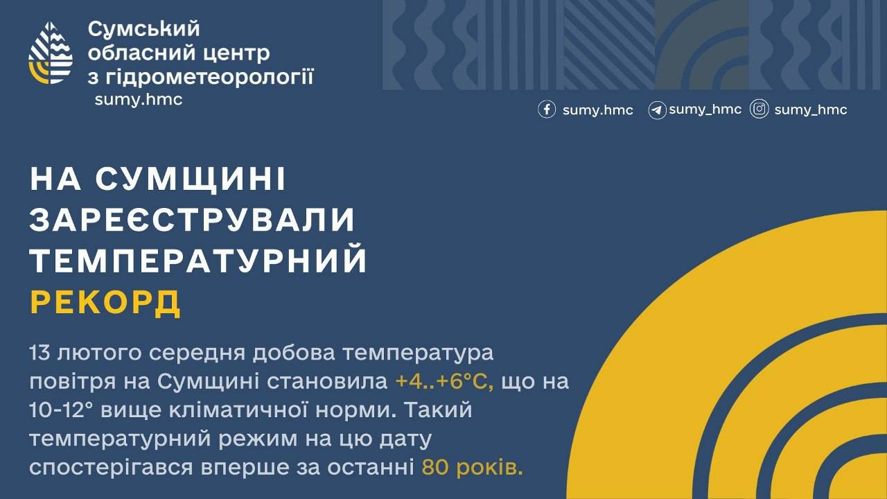 ����: 0542.ua