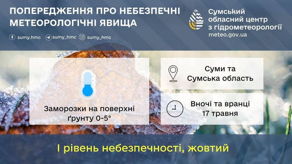 ����: 0542.ua