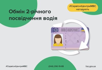  ��������� ����� 䳿 ���������� ���� �������� ������ ������� 