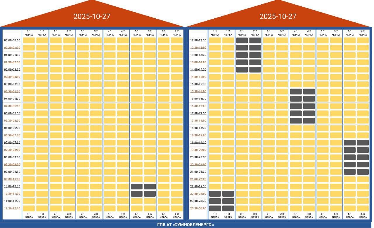 ����: 0542.ua