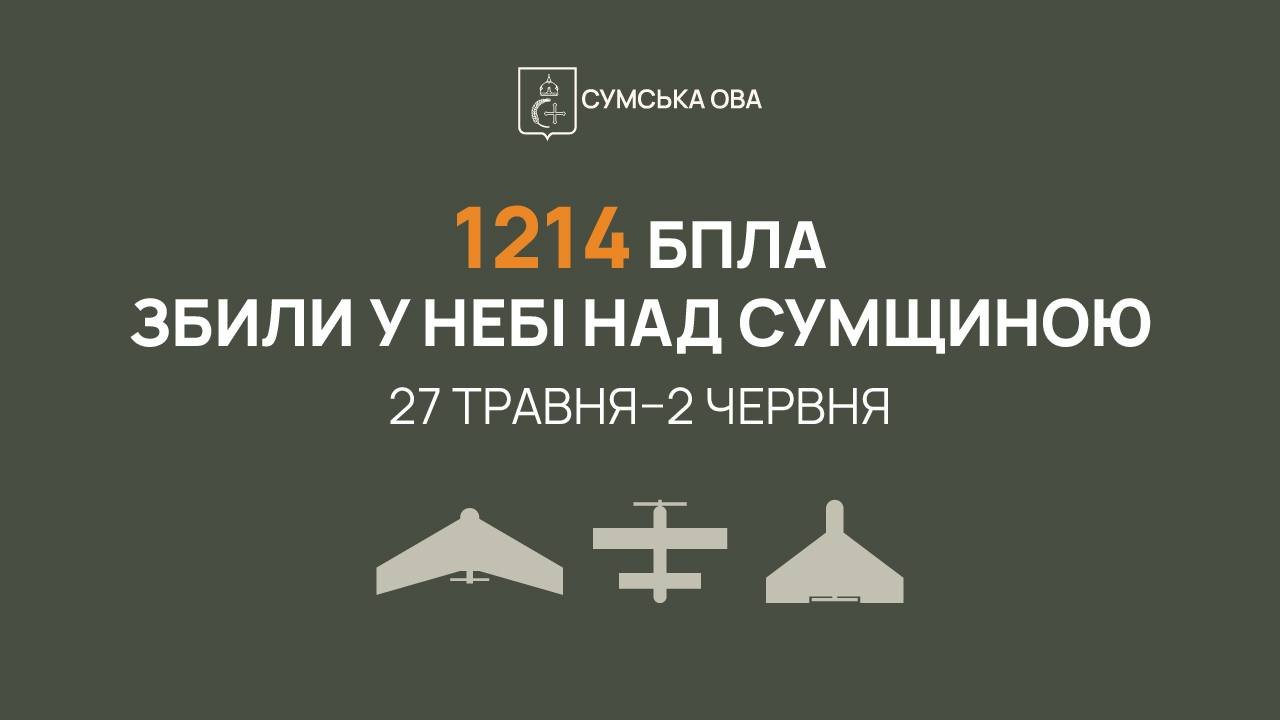  ��� ������� ������� ������� ����� 1200 ������� ����������� 