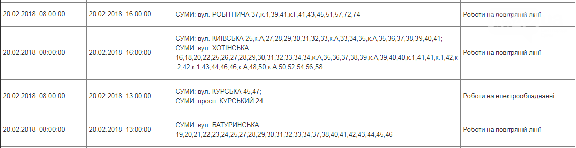 В Сумах 6 улиц будут обесточены, фото-1 В Сумах 6 улиц будут обесточены, фото-1