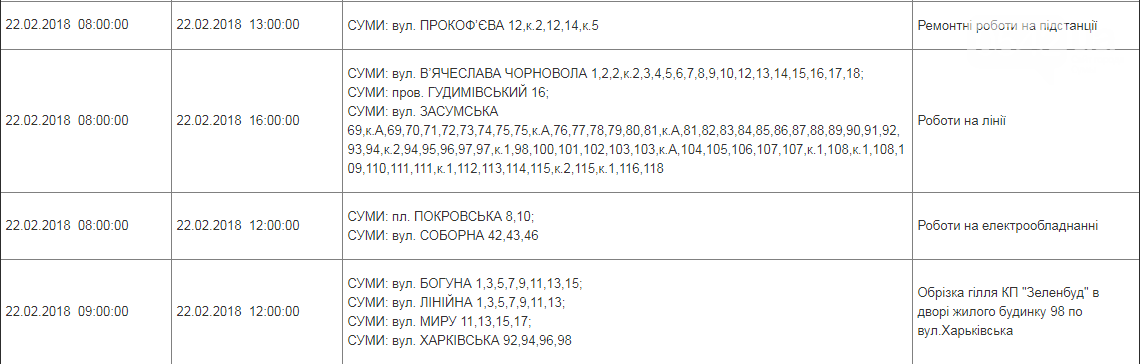 Где в Сумах не будет света 22 февраля?, фото-1 Где в Сумах не будет света 22 февраля?, фото-1