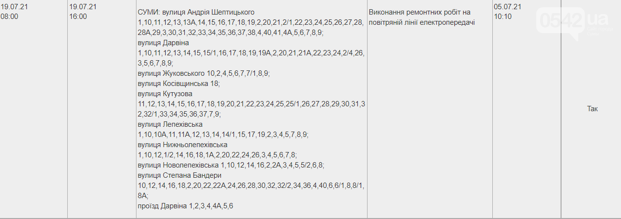 Графік відключення світла у Сумах на понеділок, фото-3