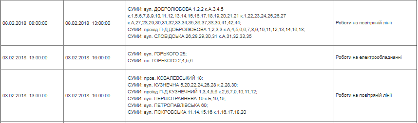 Центр и окраину Сум частично обесточат, фото-1 Центр и окраину Сум частично обесточат, фото-1