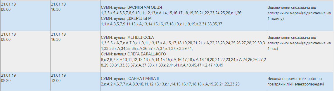 Понедельник в Сумах начнется с отключения света , фото-2 Понедельник в Сумах начнется с отключения света , фото-2