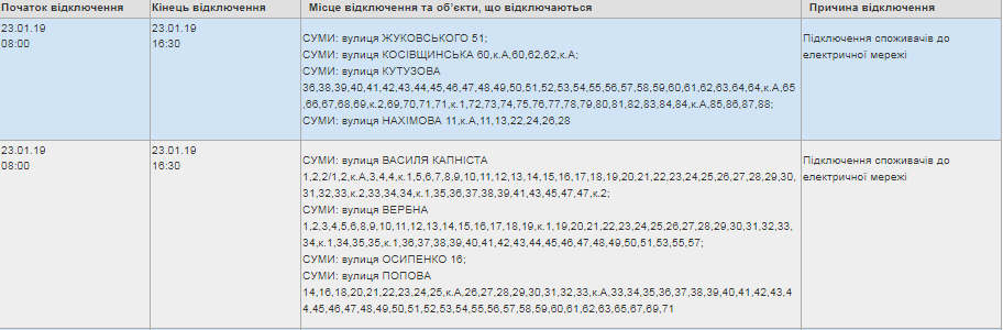Завтра некоторые улицы г. Сумы останутся без света, фото-1 Завтра некоторые улицы г. Сумы останутся без света, фото-1