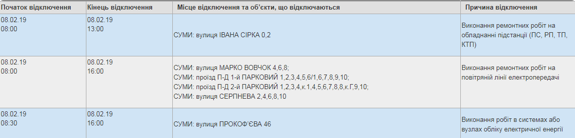 Несколько домов в Сумах планово обесточат, фото-1 Несколько домов в Сумах планово обесточат, фото-1