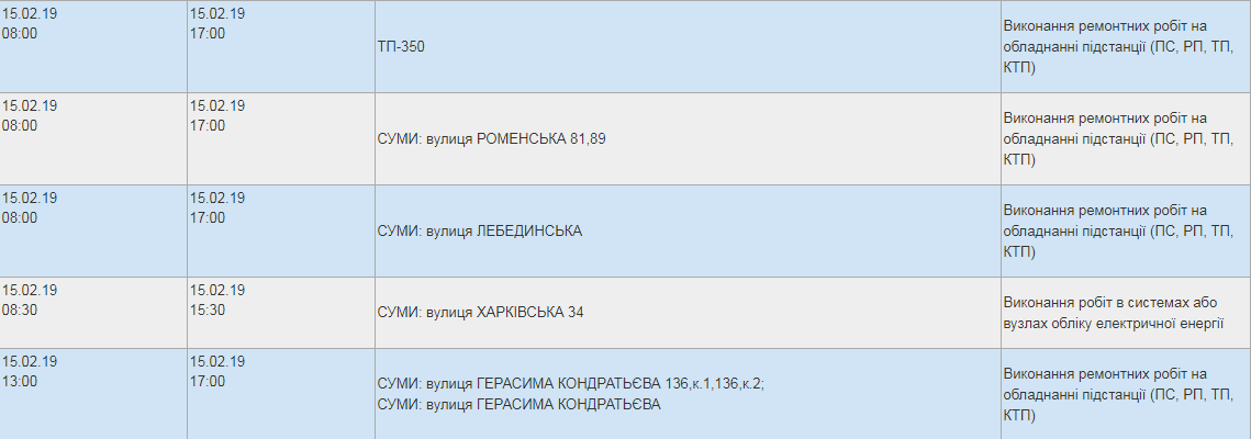 Почти два десятка улиц в Сумах будут обесточены, фото-2 Почти два десятка улиц в Сумах будут обесточены, фото-2