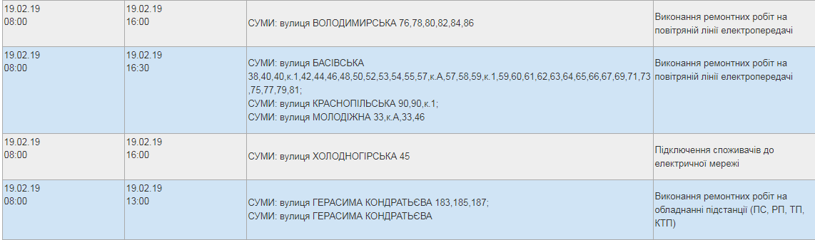 Несколько улиц в Сумах временно обесточат, фото-3 Несколько улиц в Сумах временно обесточат, фото-3