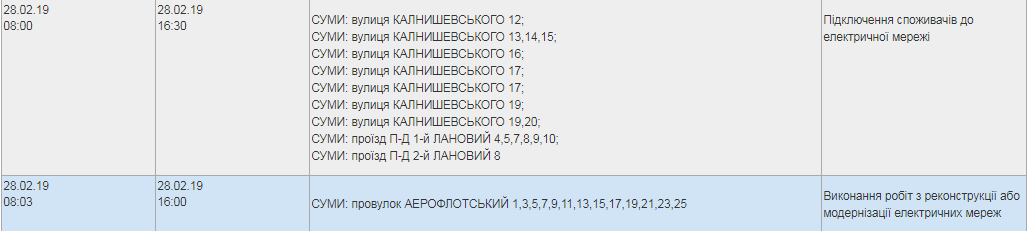 Где в последний день зимы не будет света?, фото-1 Где в последний день зимы не будет света?, фото-1