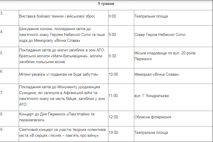 Программа мероприятий на 8 и 9 мая в Сумах, фото-2 Программа мероприятий на 8 и 9 мая в Сумах, фото-2