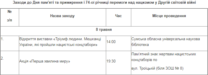 Программа мероприятий на 8 и 9 мая в Сумах, фото-1 Программа мероприятий на 8 и 9 мая в Сумах, фото-1